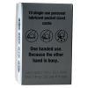 MyLubeCard CBD Infused PersoNAl Lubric...
